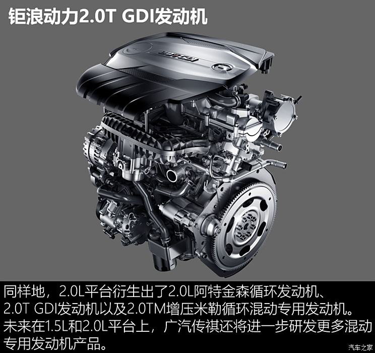 Guangzhou Automobile Passenger Car Chuanqi GS4 New Energy 2020 1.5T PHEV Exclusive Edition