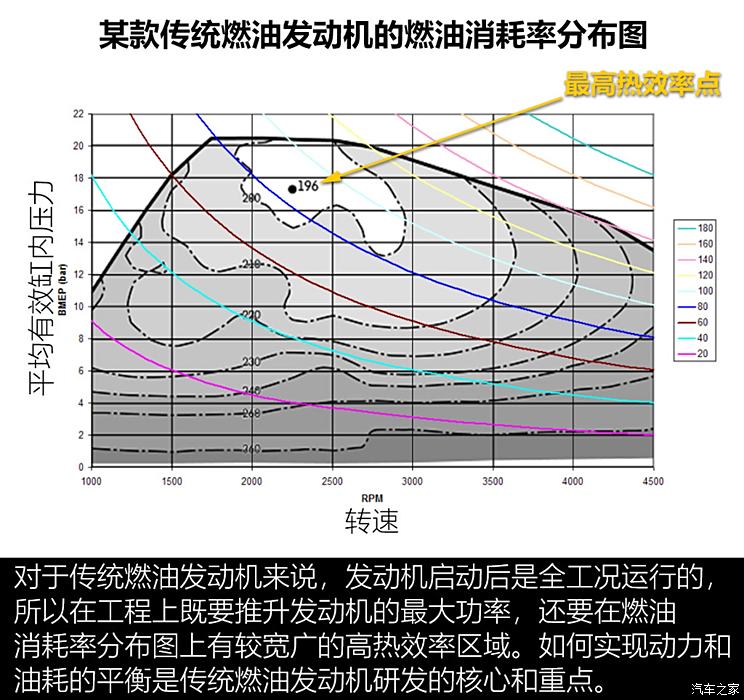 Guangzhou Automobile Passenger Car Chuanqi GS4 New Energy 2020 1.5T PHEV Exclusive Edition