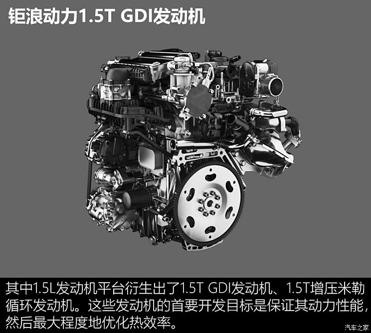 Guangzhou Automobile Passenger Car Chuanqi GS4 New Energy 2020 1.5T PHEV Exclusive Edition