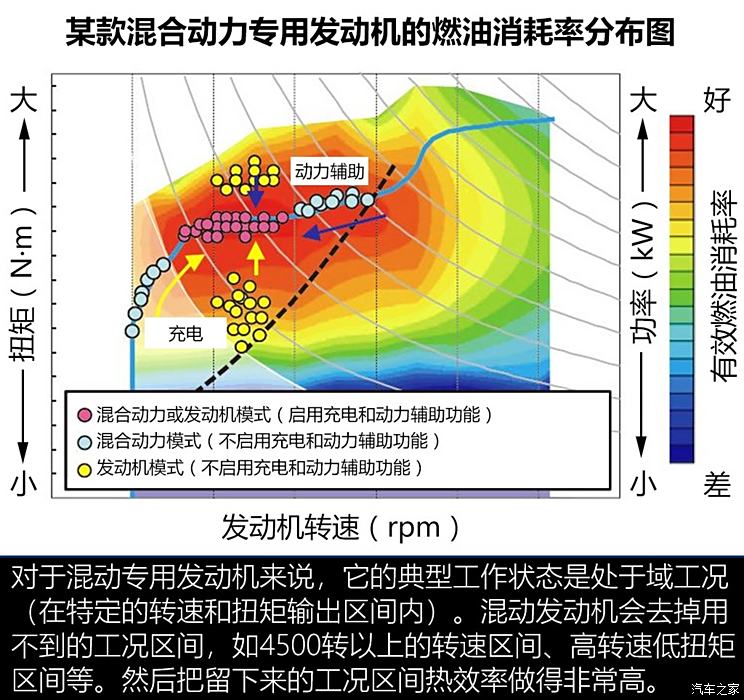 Guangzhou Automobile Passenger Car Chuanqi GS4 New Energy 2020 1.5T PHEV Exclusive Edition